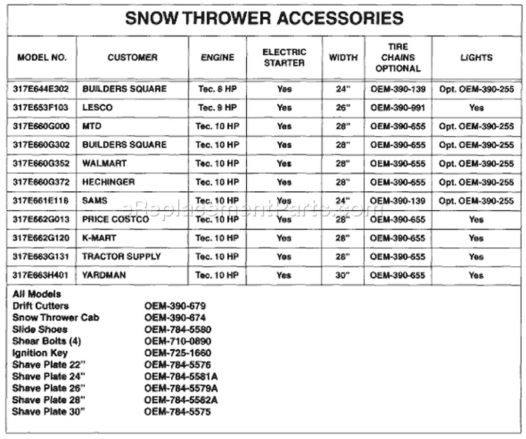Page G Diagram and Parts List for 317E633E401 1997 Yard Man Snow Blower
